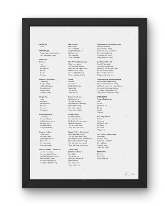 The Grammar of Being. Triptych