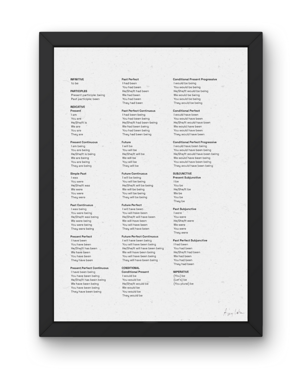 The Grammar of Being. Triptych